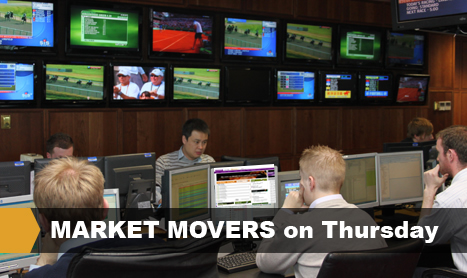MARKET MOVERS on Thursday