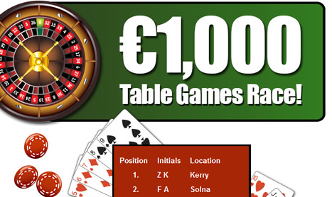 TBIF €1,000 Table Games Race