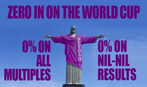 MULTIMAN Tues: Double Success on Monday