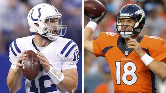 Sunday Night Football– Indianapolis Colts @ Denver Broncos bettor’s preview