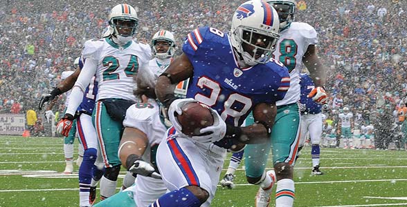 Miami Dolphins @ Buffalo Bills bettor’s preview