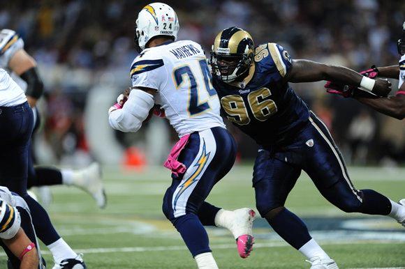 St. Louis Rams @ San Diego Chargers bettor’s preview