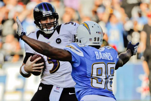 San Diego Chargers @ Baltimore Ravens bettor’s preview