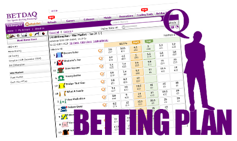 DAQMAN Tues: Bidding for Nine Lays