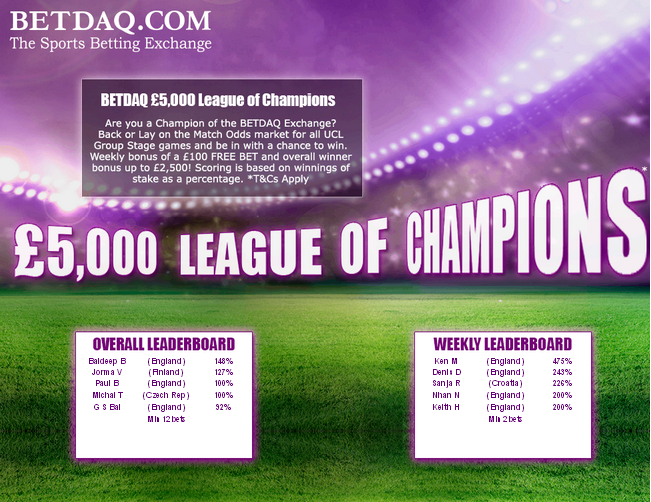 The Champions are revealed!