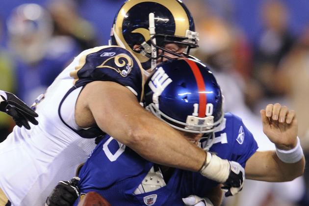 New York Giants @ St. Louis Rams bettor’s preview