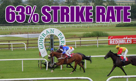 SHAMROCK Weds: 12th Winning Nap