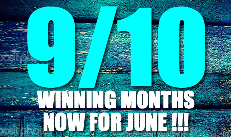 MULTIMAN Mon: Another winning month !