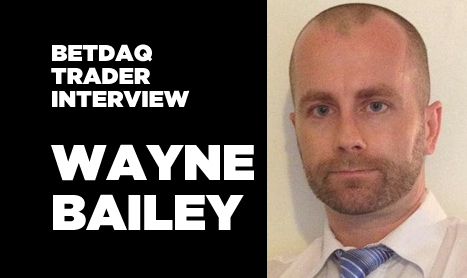 TRADER INTERVIEW: Wayne Bailey