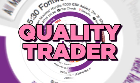 Qualities of a Successful Trader