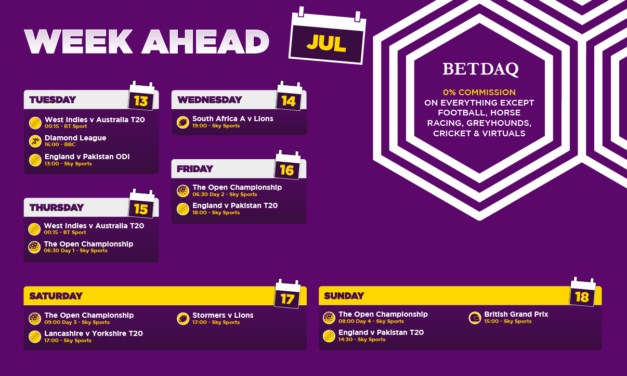 WEEK AHEAD: Quiet Week To Let The Euros Sink In