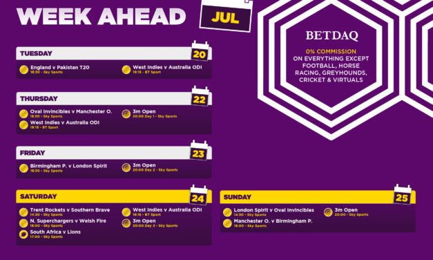 WEEK AHEAD: British & Irish Lions Roar Us Through The Week