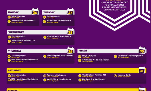 WEEK AHEAD: A Week In Tokyo