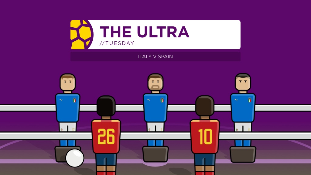 THE ULTRA Euro 2020 Tues: ITALY v SPAIN