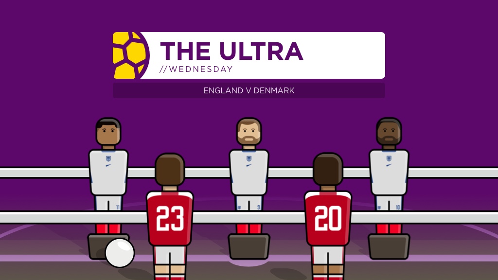 THE ULTRA Euro 2020 Weds: ENGLAND v DENMARK