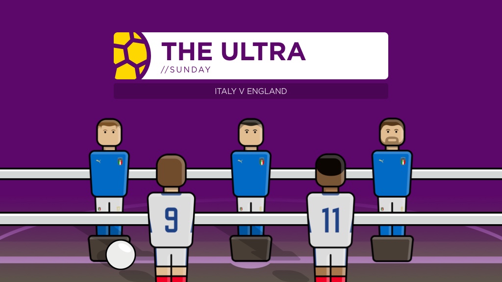 THE ULTRA Sun: Euro 2020 Final ITALY v ENGLAND