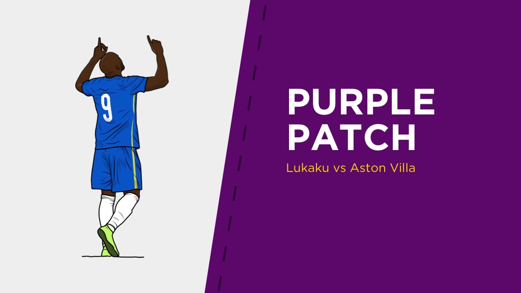 PURPLE PATCH: Romelu Lukaku VS Aston Villa