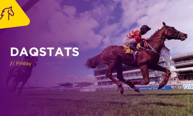 DAQSTATS Fri: Royal Ascot Day 4