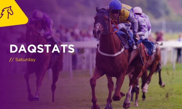 DAQSTATS Sat: Haydock NAP