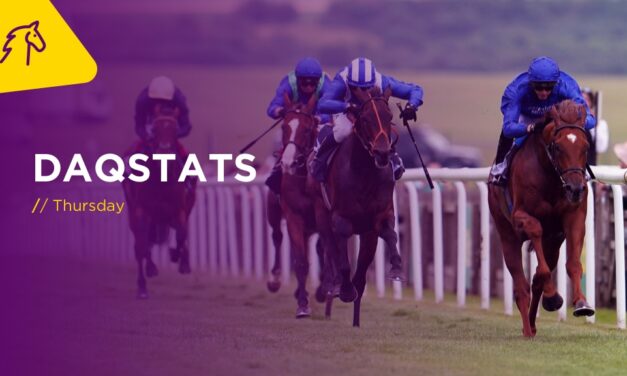 DAQSTATS Thurs: Royal Ascot Day 3