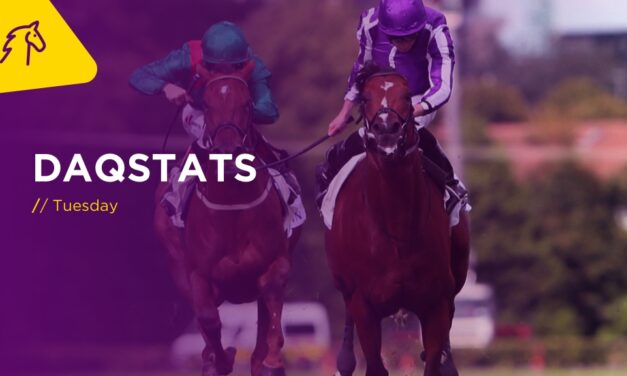 DAQSTATS Tues: Epsom NAP
