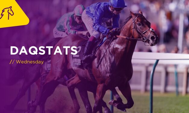 DAQSTATS Weds: Newton Abbot NAP