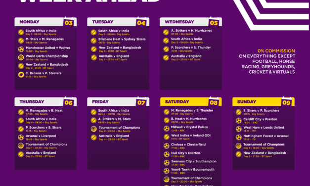 WEEK AHEAD: New Year Full Of Action From The Off