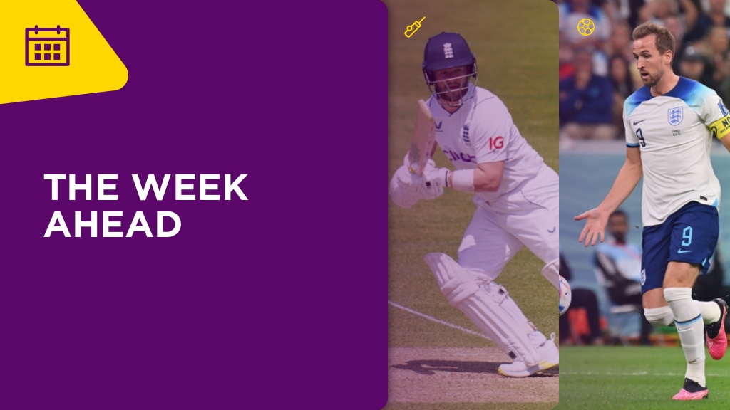 WEEK AHEAD: Here comes The Ashes …..