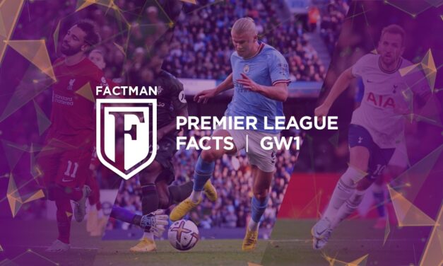 FACTMAN: Stats for the Premier League first games