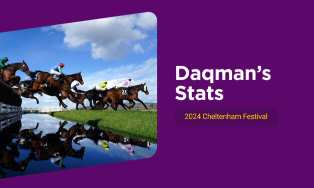 DAQMAN: Cheltenham Festival Stats