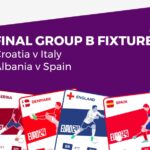 THE ULTRA EURO 2024 Mon: Group B Final Fixtures