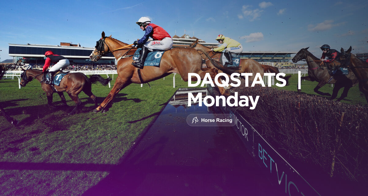 DAQSTATS Mon: Bath NAP