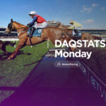 DAQSTATS Mon: Bath NAP