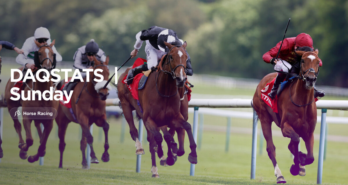 DAQSTATS Sun: Musselburgh NAP