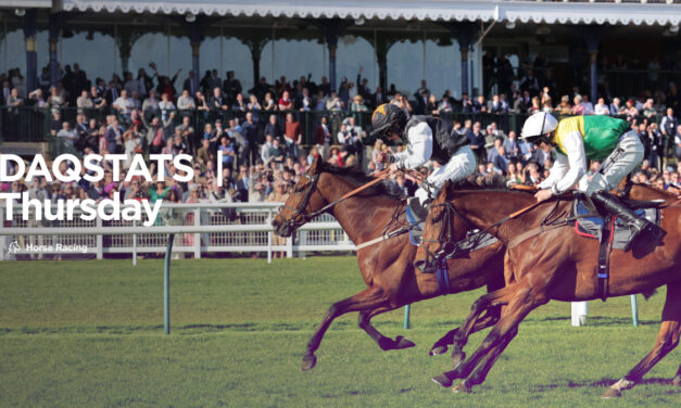 DAQSTATS Thurs: Chester NAP