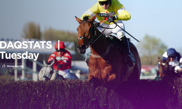 DAQSTATS Tues: Ffos Las NAP