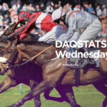 DAQSTATS Weds: Pontefract NAP