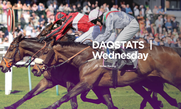 DAQSTATS Weds: Pontefract NAP