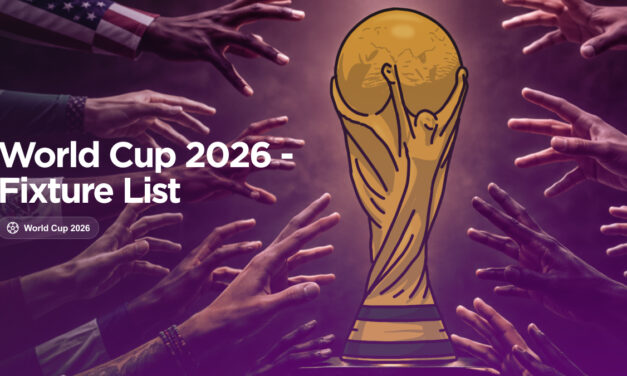 World Cup 2026 – Fixture List