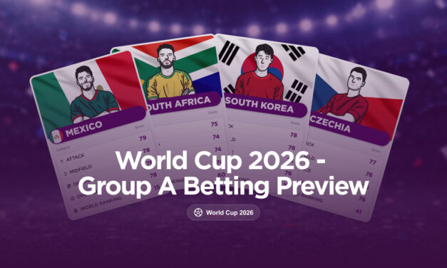 WORLD CUP 2026 – Group A Betting Preview