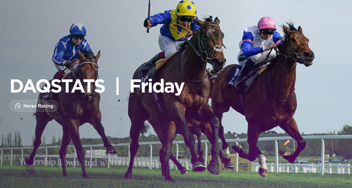 DAQSTATS Fri: Newmarket NAP