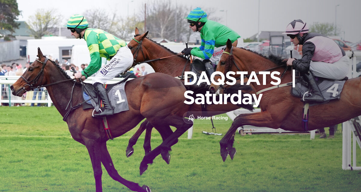DAQSTATS Sat: Goodwood NAP