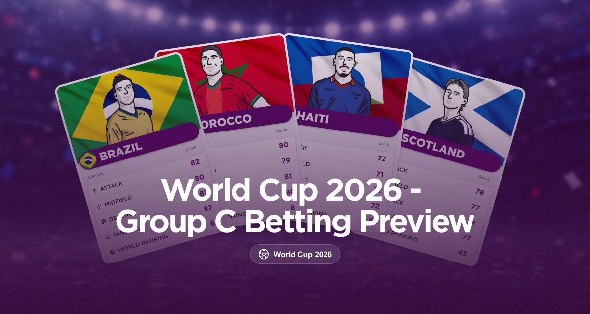 WORLD CUP 2026 – Group C Betting Preview