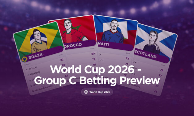 WORLD CUP 2026 – Group C Betting Preview