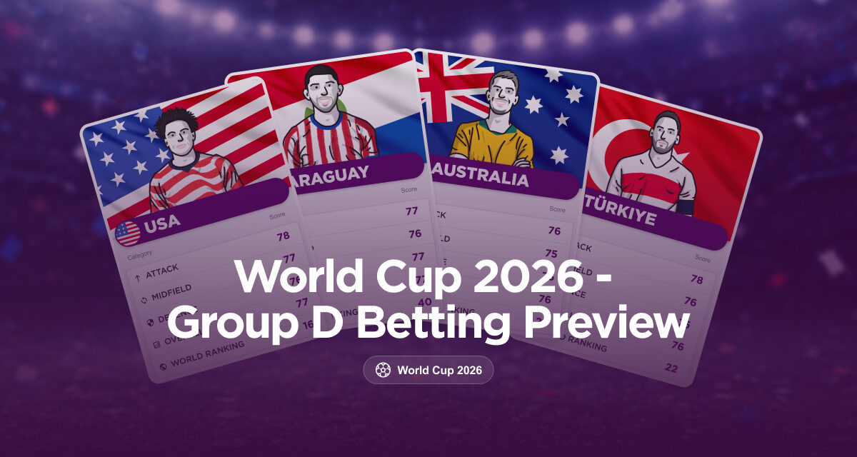 WORLD CUP 2026 – Group D Betting Preview