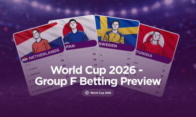 WORLD CUP 2026 – Group F Betting Preview