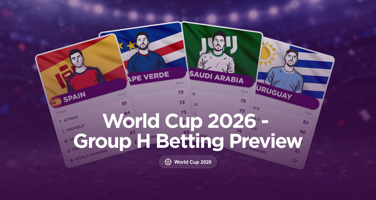 WORLD CUP 2026 – Group H Betting Preview
