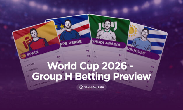 WORLD CUP 2026 – Group H Betting Preview
