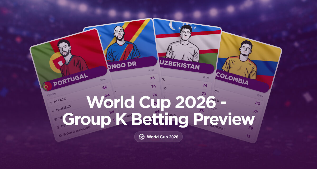 WORLD CUP 2026 – Group K Betting Preview