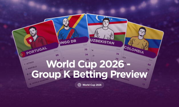 WORLD CUP 2026 – Group K Betting Preview